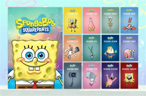 spongebob all seasons download reddit|Where can I download episodes : r/spongebob .